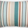 RYPEFOTCoussin RYPEFOT 40x60 multicolore