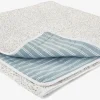 SUNNDALBasicCouette en coton 240x220 SUNNDAL légère
